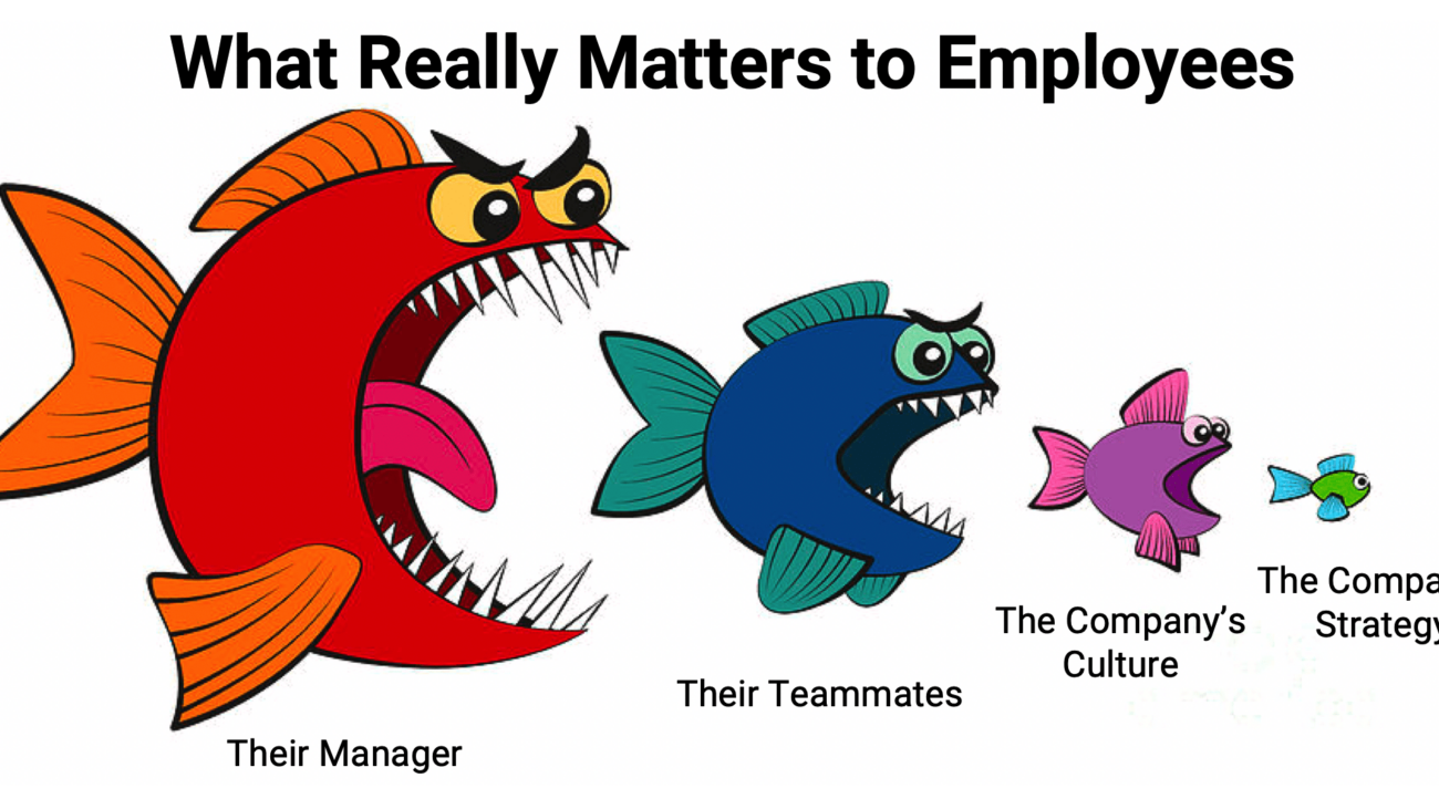 What really matters to employees